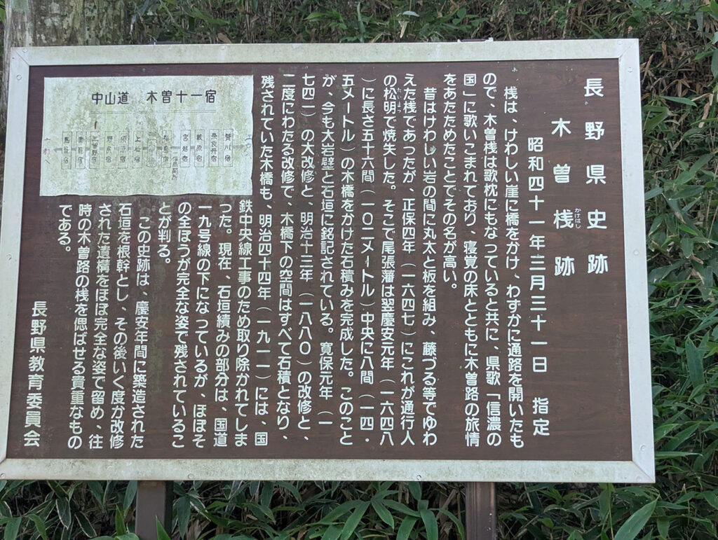 長野県教育委員会による木曽の桟史跡説明看板の写真。昭和41年3月31日指定の県史跡。看板は横長の茶色い背景に、左上に中山道木曽十一宿の宿場地図(贄川宿から馬籠宿まで)、右側に縦書きの解説文を配置。本文では応永年間(1394-1428)の桟道設置、正保4年(1647年)の焼失、慶安元年(1648年)の石垣化工事(875両)、寛保元年(1741年)と明治13年(1880年)の大改修、明治44年(1911年)の国鉄中央線工事による木橋撤去の経緯を説明。看板周囲は草木に囲まれている。